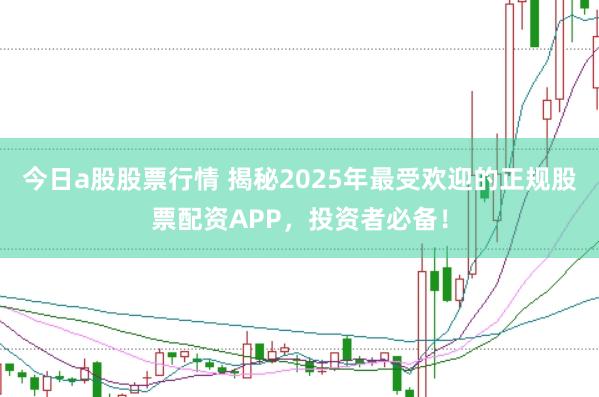 今日a股股票行情 揭秘2025年最受欢迎的正规股票配资APP，投资者必备！