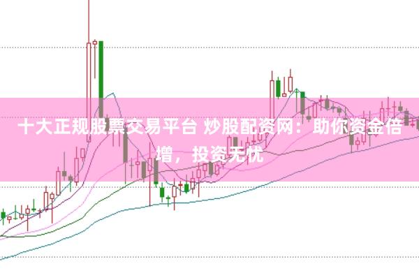 十大正规股票交易平台 炒股配资网：助你资金倍增，投资无忧