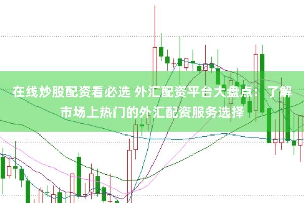 在线炒股配资看必选 外汇配资平台大盘点：了解市场上热门的外汇配资服务选择