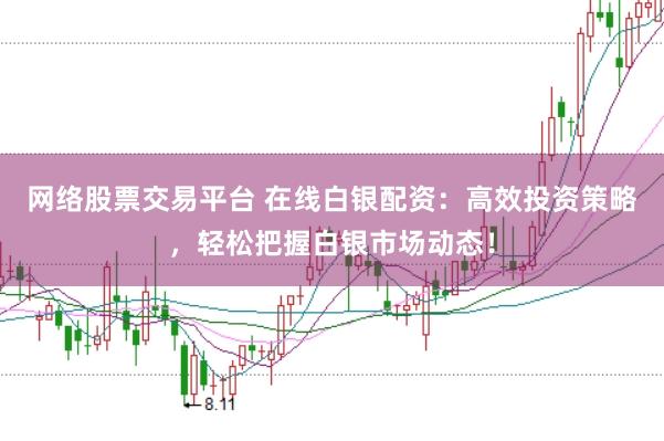 网络股票交易平台 在线白银配资：高效投资策略，轻松把握白银市场动态！