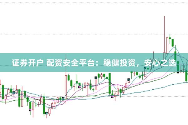证券开户 配资安全平台：稳健投资，安心之选