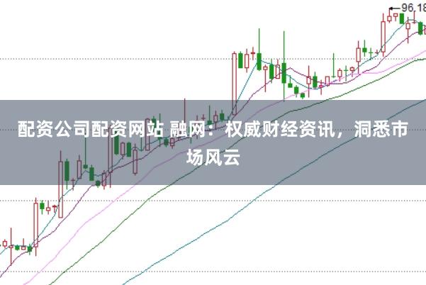 配资公司配资网站 融网：权威财经资讯，洞悉市场风云
