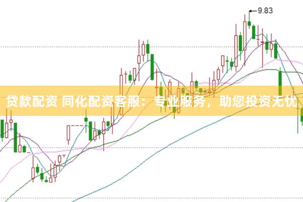 贷款配资 同化配资客服：专业服务，助您投资无忧