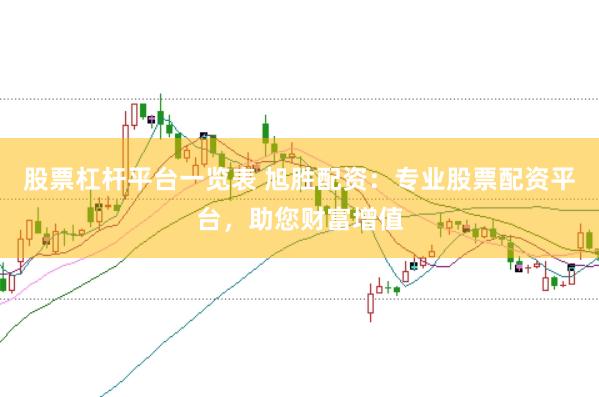 股票杠杆平台一览表 旭胜配资：专业股票配资平台，助您财富增值
