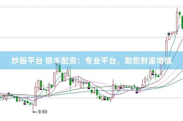 炒股平台 银丰配资：专业平台，助您财富增值