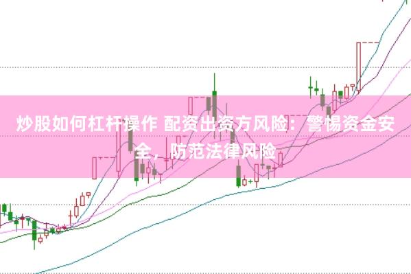 炒股如何杠杆操作 配资出资方风险：警惕资金安全，防范法律风险
