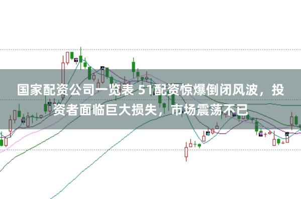 国家配资公司一览表 51配资惊爆倒闭风波，投资者面临巨大损失，市场震荡不已