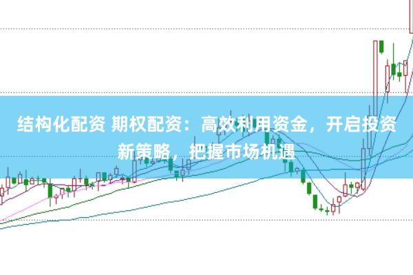 结构化配资 期权配资：高效利用资金，开启投资新策略，把握市场机遇