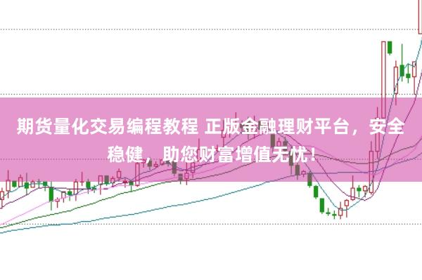 期货量化交易编程教程 正版金融理财平台，安全稳健，助您财富增值无忧！