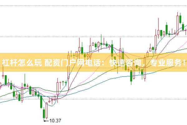 杠杆怎么玩 配资门户网电话：快速咨询，专业服务！
