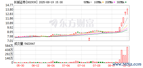 K图 002939_0