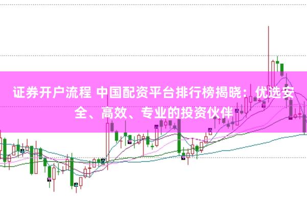 证券开户流程 中国配资平台排行榜揭晓：优选安全、高效、专业的投资伙伴
