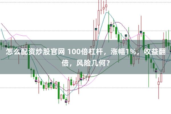 怎么配资炒股官网 100倍杠杆，涨幅1%，收益翻倍，风险几何？