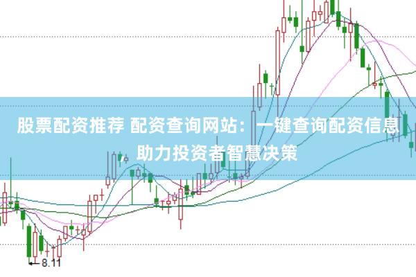 股票配资推荐 配资查询网站：一键查询配资信息，助力投资者智慧决策