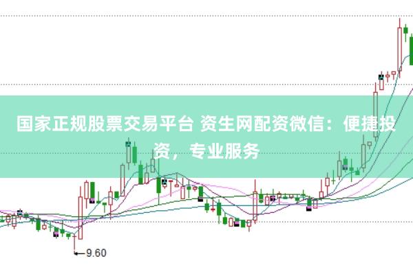 国家正规股票交易平台 资生网配资微信：便捷投资，专业服务