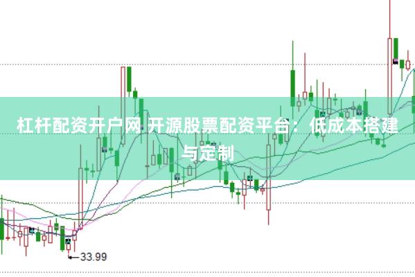 杠杆配资开户网 开源股票配资平台：低成本搭建与定制