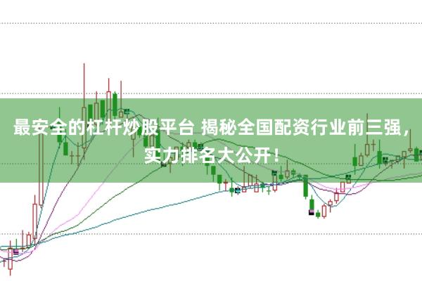 最安全的杠杆炒股平台 揭秘全国配资行业前三强，实力排名大公开！