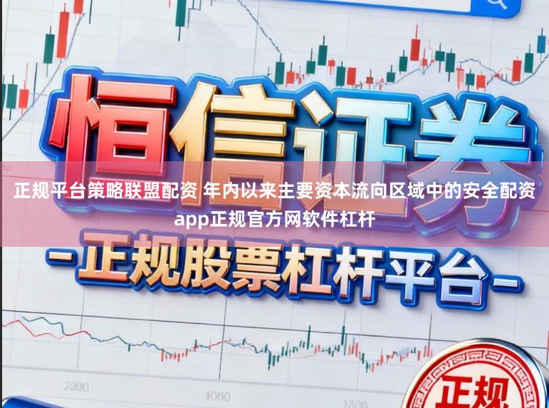正规平台策略联盟配资 年内以来主要资本流向区域中的安全配资app正规官方网软件杠杆