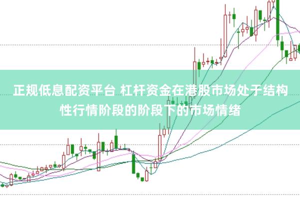 正规低息配资平台 杠杆资金在港股市场处于结构性行情阶段的阶段下的市场情绪